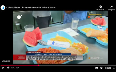 Colectividades Chabe en En Boca de Todos (Cuatro)