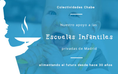 Nuestro apoyo a las Escuelas Infantiles privadas de Madrid